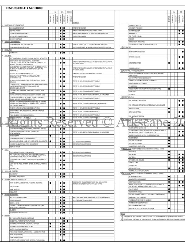 DT_AZP_44_Review_Set-01_Page_03